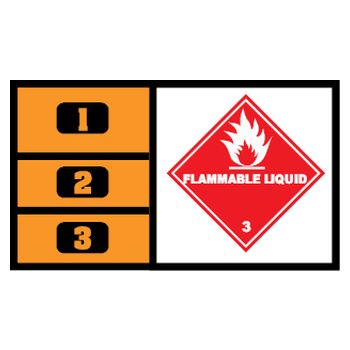 (image for) Class 3 Flammable liquid